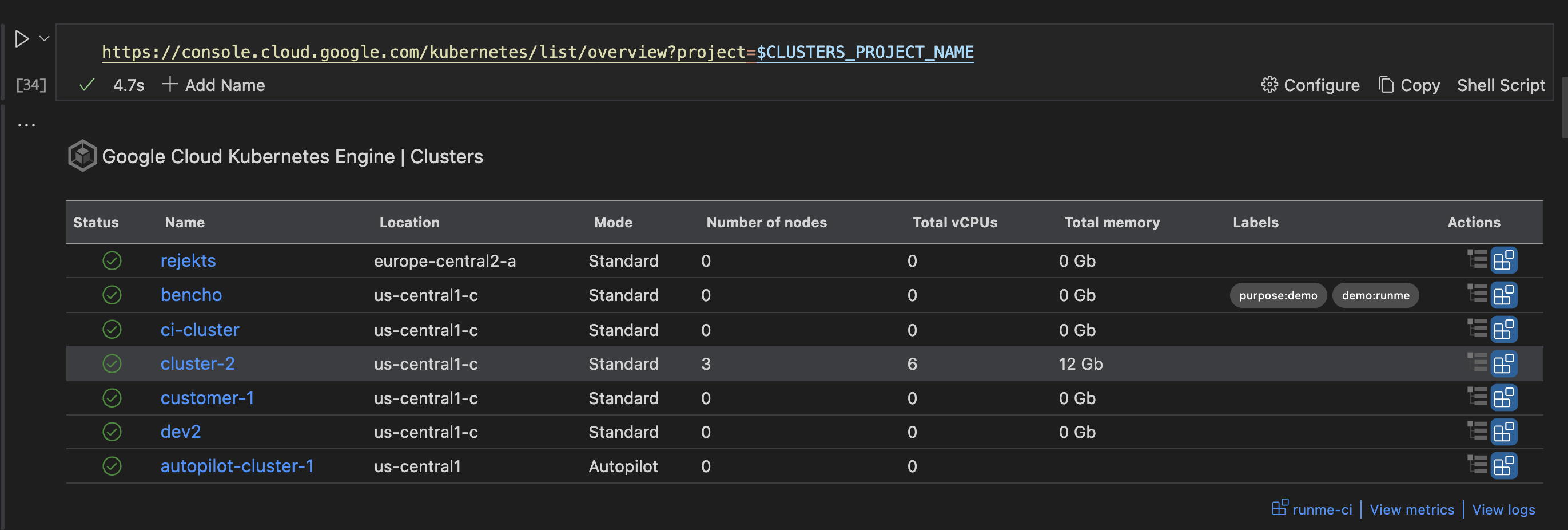 gks dashboard